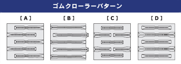 ゴムクローラー パターン